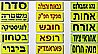 אפוד זוהר פיקוד שטח