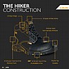 נעלי עבודה JCB-Holton-Hiker-Black -S3